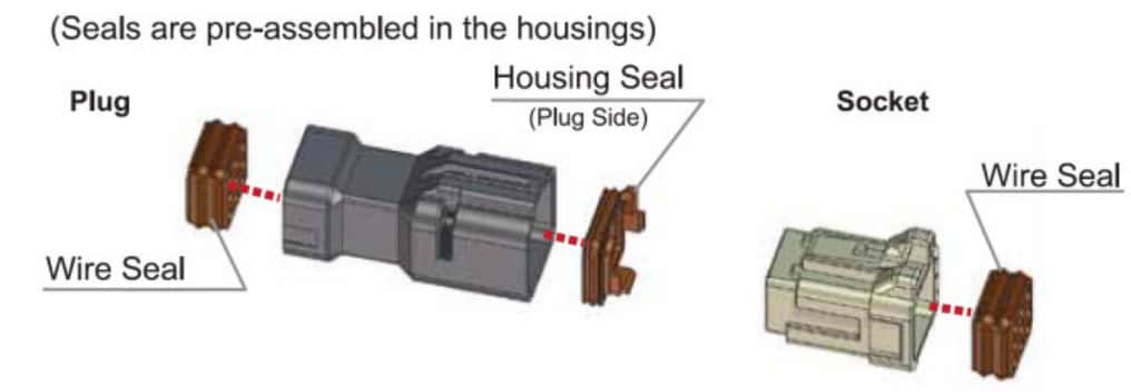 Hirose Electric DF62W Water-Resistant Slim In-line Connectors